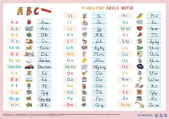 Podloka na stl, obojstrann, A3, STIEFEL "A magyar bc beti/Maarsk abeceda" - vrobok v MJ