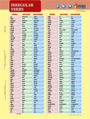 Uebn pomcka, A4, STIEFEL "Irregular Verbs" - vrobok v MJ