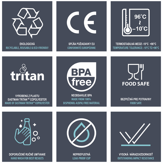 Zdravá fľaša 475ml MIDNIGHT WISH ARS UNA