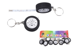 Prvesky kenka meter 1042370